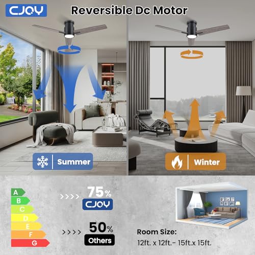 CJOY Ceiling Fan with Lights, 52 Inch Low Profile Ceiling Fans with Light and Remote, Reversible DC, Flush Mount, 3CCT,Dimmable, Modern Indoor/Outdoor Design for Bedroom, Living Room, Patio, Kitchen - Image 5