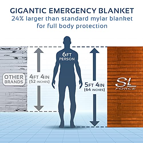 Slforce Emergency Blankets For Survival, 4 Pack Of Gigantic Space Blanket. Comes With Four Extra-Large Mylar Blankets, Compass, And Zipper Bag. The Best Thermal Space Blankets (4, Orange, Extra Large) #TOP5