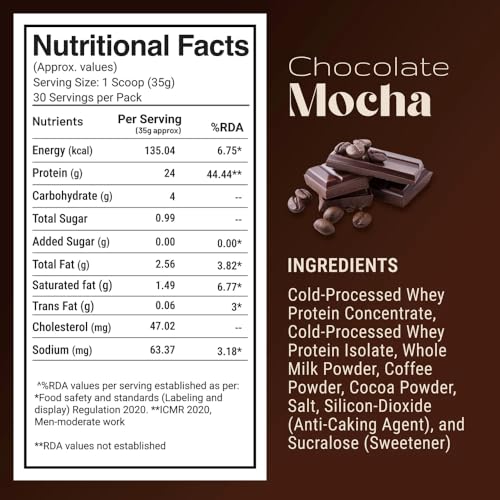 Image of FUELLED Chocolate Mocha Whey Protein Powder, 24g Protein, 5g BCAAs, (2 kg, 60 Servings), Post Workout Recovery Supplement, Gluten Free