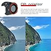 CPL/ND4-PL/ND8-PL/ND16-PL/ND32-PL/UV レンズフィルター減光度円偏光子 ND/PL Mavic Mini 1 2 SE 用 #3