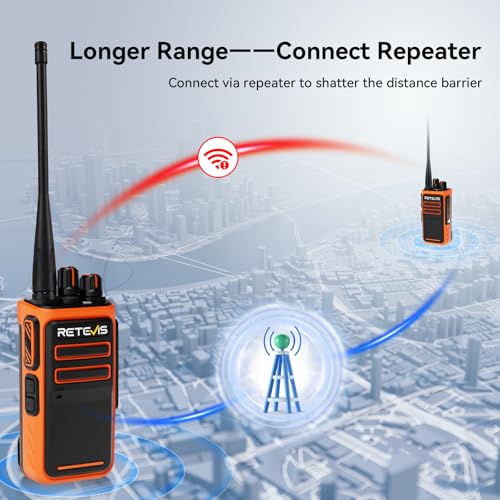 Image of Retevis C6 GMRS Long Range Walkie Talkies with Earpiece,Fast-Charging,4Pack | Two-Way Business Radios,High Power,Shock /Drop Resistant,Type-C,1500mAh,GMRS Repeater Compatible,for Event Security School