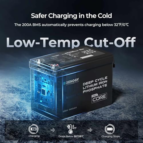 Image of Renogy 12V Lithium Battery 300Ah LiFePO4 Battery, Deep Cycles Rechargeable Batteries 200A BMS, IP65 Waterproof for Solar System, RV, Marine, Solar, Trolling Motor, Home Backup Power 3 Pack