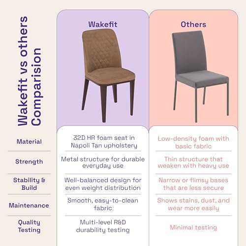 Image of Wakefit Venza Metal Dining Chair - Napoli Tan