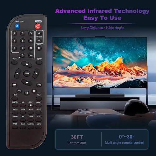Télécommande de rechange pour lecteur DVD portable Craig CVD401A CVD512A - 5