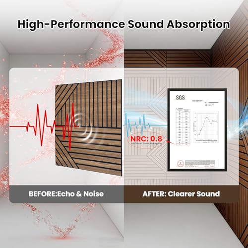 Acoustic Wall Panels 6-Pack 24x24 Inch, Neutral Decorative Sound Dampening Acoustic 6x4 Panels, High Density Sound Absorbing for Studio Office Home, covering up to 23 sq ft - Thumbnail 2
