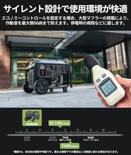 EENOUR インバーター発電機 DK4000iODF の商品画像 5