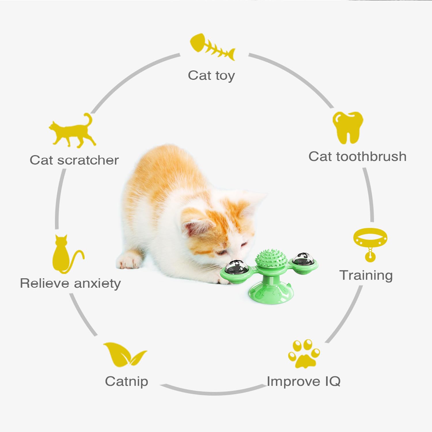 Giocattolo interattivo per gatti, girevole, multifunzione, per interni, massaggi, con erba gatta, palla e ventosa, design sicuro e durevole (verde)