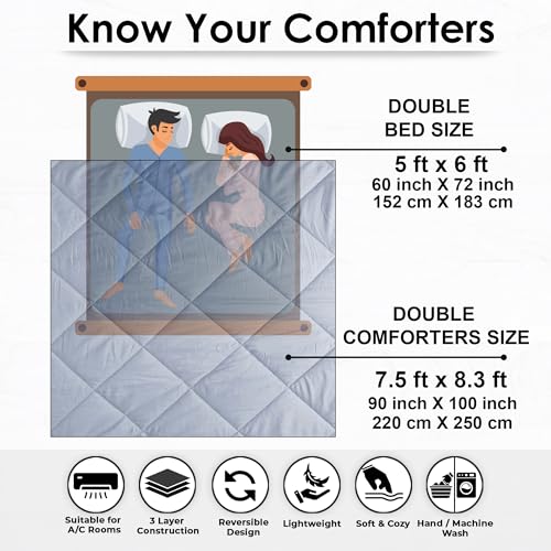 Image of Story@Home Reversible Comforter Set Double Bed 220 GSM Microfiber Reversible Blankets for Winter /Quilt /Duvets for King Size Double Bed Comforter (90X100 Inches, Blueberry & Lavender)