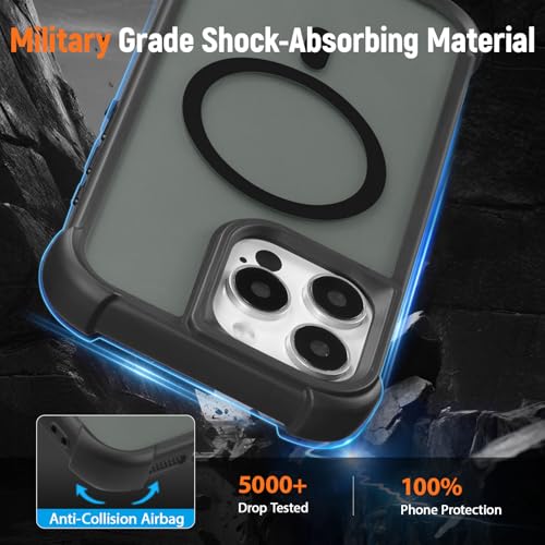 Coque antichoc Phone Pro Max évite les casses qualité militaire mate compatible MagSafe