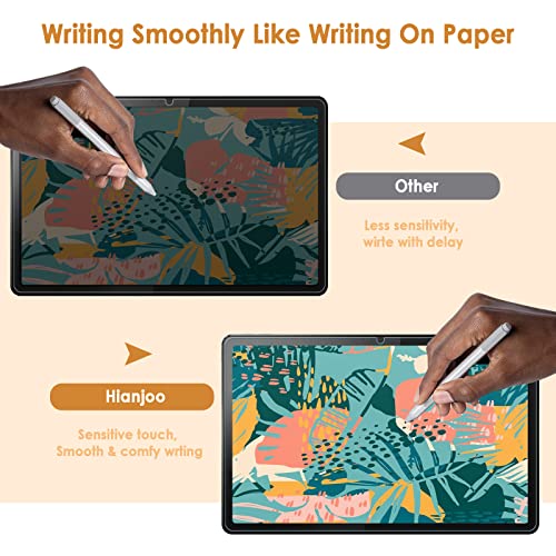 Hianjoo 2 Pezzi Pellicola Vetro Temperato