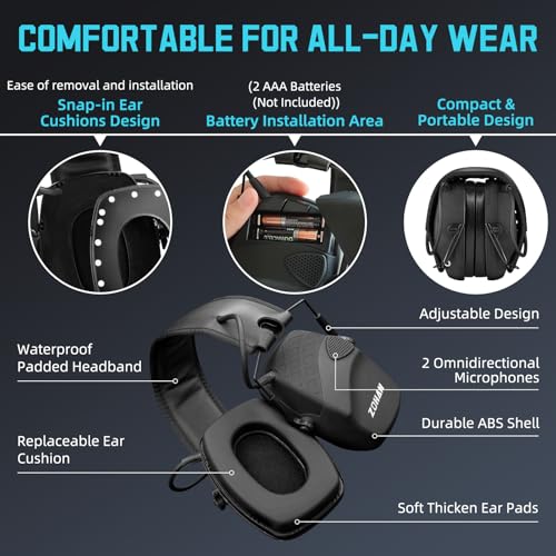 Image of ZOHAN EM054 Electronic Ear Protection for Shooting Range with Sound Amplification Noise Reduction, Ear Muffs for Gun Range