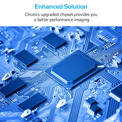 PTZ Wi-Fi Dome Videocamera Esterna, Ctronics 1080P...