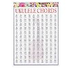 Ukelele-referentieposter – Ukelele-akkoordgrafiek Art Paper instructie-referentieposter voor beginnende leraren