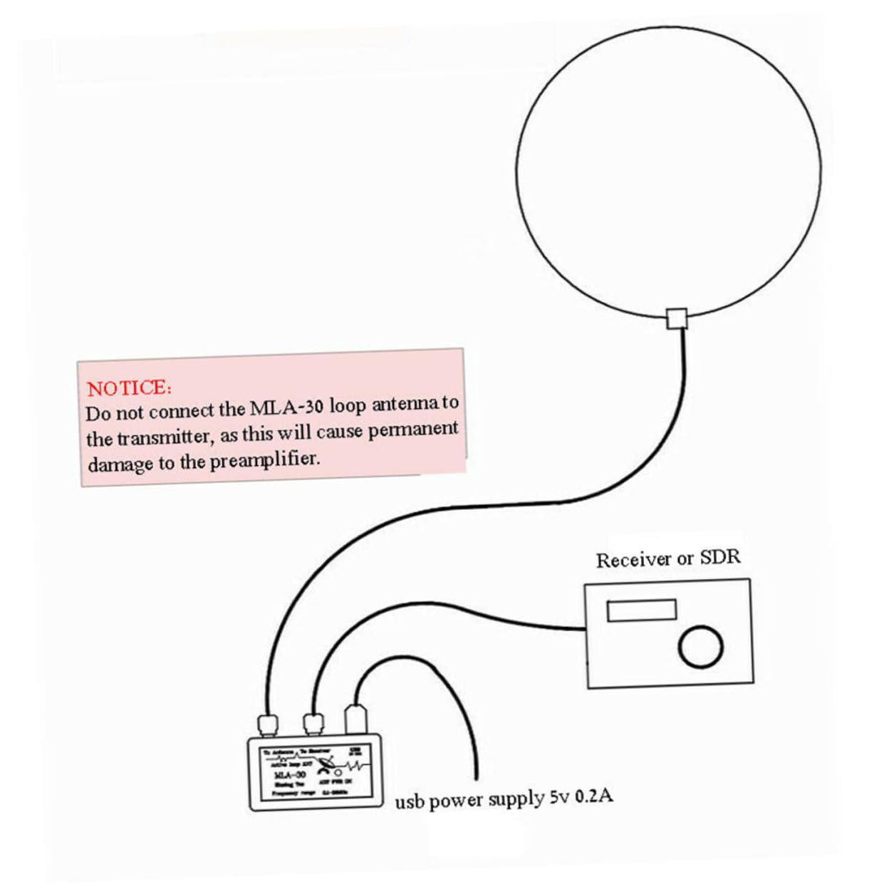Homoyoyo Antenne Annulaire Active Mla-30 Suppression du Bruit Local Interférences, en Plastique, Modèle de 8, pour Toit ou Balcon