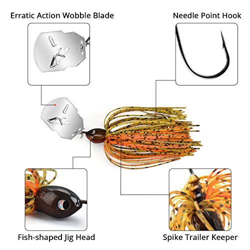 MadBite-Bladed-Jig-Fishing-Lures-5-pc-and-3-pc-Multi-Color-Kits-Irresistible-Vibrating-Action-Sticky-Sharp-Heavy-Wire-Needle-Point-Hooks-Popular-38-oz-and-12-oz-Sizes-includes-Storage-Box