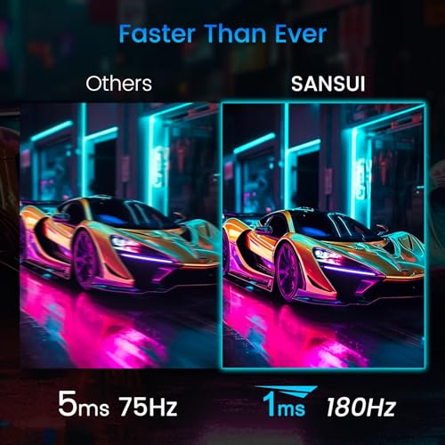 OLKIEQZ Gaming Monitor 24 inch, FHD 165HZ 1ms IPS Computer Monitor, 110% sRGB, HDMI DP Ports, FreeSync Technolog,VESA Mountabl - Monitor - Immagine 3