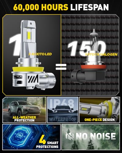 Image of AUXITO Upgraded H11 /H8 /H9 Bulbs, 60,000LM 10X Ultra Brightness, 6500K Cool White,1:1 Mini Halogen Size, H8 H9 Halogen Replacement with Cooling Fan, Plug and Play, Pack of 2