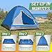 5 Person Camping Tent with Rain Fly and Carrying Bag - Lightweight Outdoor Pop Up Tents for Camping Essentials, Music Festivals, Backpacking, Hiking, or Beach Shelter by Wakeman Outdoors