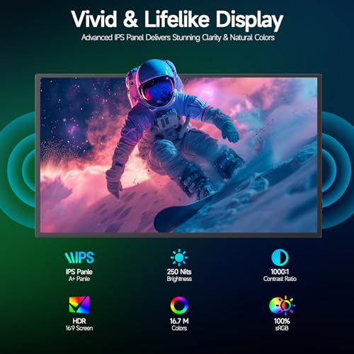 Image of 15.6 inch FHD 1080P Portable Monitor, Dual USB Type-C HDMI Laptop Screen Extender