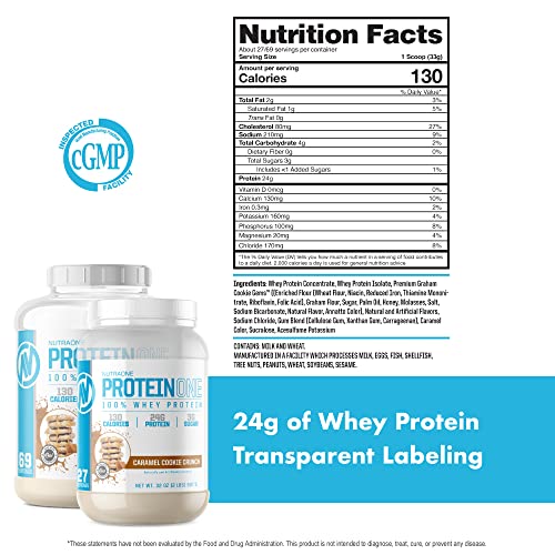 Nutraone Proteinone Whey Protein Promote Recovery And Build Muscle With A Protein Shake Powder For Men & Women (Caramel Cookie Crunch, 2 Lb) #TOP1