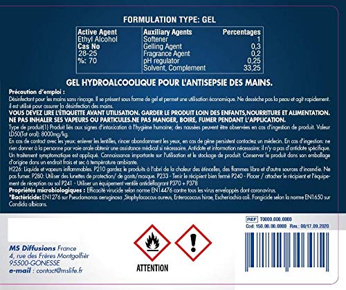 product-details