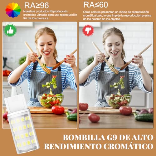 Foco G9 LED 24 Imagen adicional