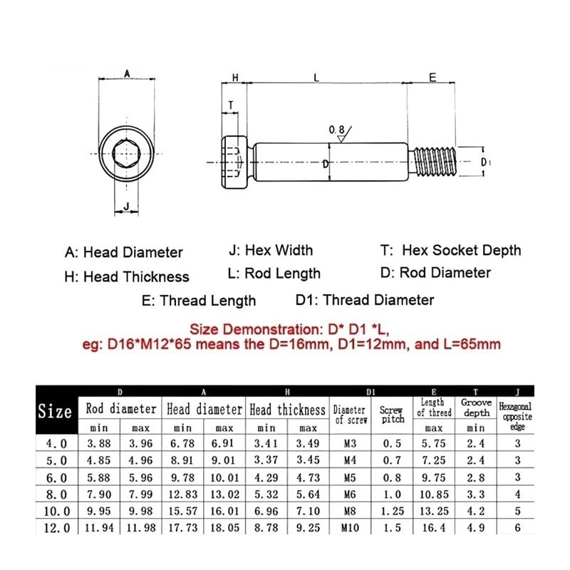 Vis à épaulement tête hexagonale creuse en acier inoxydable 304 (1 10 pièces) M3 M4 M5 M6 M8 M10 M12(45mm,D5x M4 (5pcs))