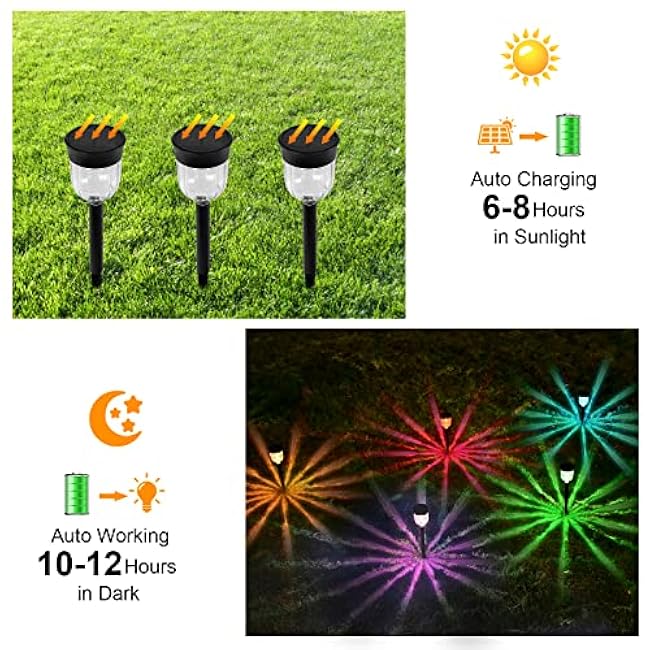 SMY Lighting Solar Outdoor Path Lights, Color Changing Waterproof IP65 Auto On/Off Solar Landscape Pathway LED Lights for Back Yard and Walkway Decorative