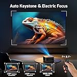 [Electric Focus/Auto Keystone] Projector with WiFi and Bluetooth, 650 ANSI Native 1080P 4K Support Outdoor Movie Projectors Max 450" Display, SOPYOU Home Theater Projector for iOS/Android/TV Stick - Image 2