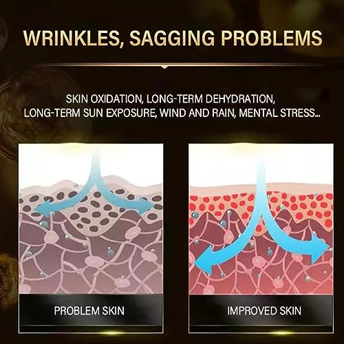 Monbeq Firming Wrinkle Serum, Fullerene Anti-Wrinkle Capsules, Facial Serum Collagen Capsule thumb #3