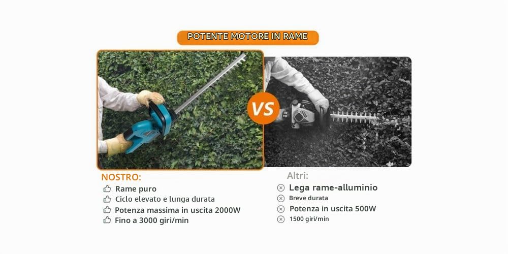 Tagliasiepi a Batteria compatible with Makita 18V, Lama 52 cm, Passo Denti 20 mm, Blu, Leggero 2,2 kg, Senza Batteria