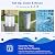 Fil-fresh CL340 Pool Filters Cartridge Compatible with Jandy CL340, CV340, Replaces Pleatco PJAN85, Jandy R0554500, Unicel C-7459, Filbur FC-6405, 4×85 sq. ft, 4-Pack