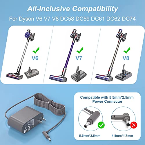 Consejos y comparativas para Comprar Aspirador dyson v6 - solo los mejores. 9 Imagen adicional