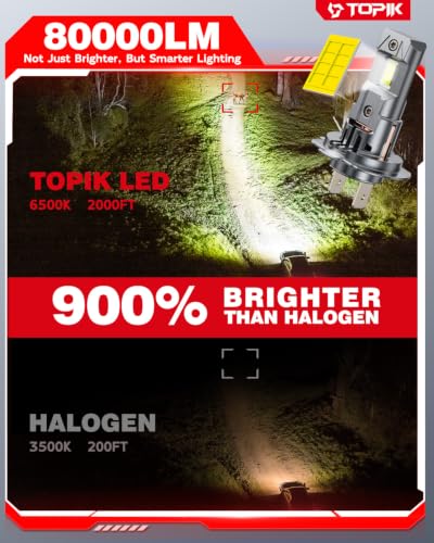Image of TOPIK H7 Bulbs, [Upgraded-Gen] 80,000LM 900% Ultra-Bright, 6500K Cool White | H7 /H7LL Light Bulbs 1:1 Halogen Size Direct Replacement, No Flicker, 99% Canbus Ready, Pack of 2