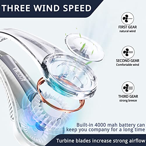 Image of FrSara Portable Leafless Neck Fan, 4000mAh, USB Charging, 360 Surrounding Air Outlet, Three-speed Adjustable, Quiet, 3 Seconds Rapid Cooling, Good Helper in Summer