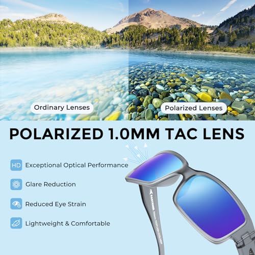 Image of KastKing Skidaway Polarized Sport Sunglasses for Men and Women,Ideal for Driving Fishing Cycling and Running,UV Protection