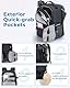 bagsmart Kamerarucksack,DSLR SLR Klein Kameratasche für Fotografen Kompatibel,Schultergurt 2-in-1 Reiserucksack Passend für 12.9 iPad,für Sony,Canon,Nikon,Schwarz