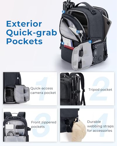 Mochila para cámara DSLR pequeña BAGSMART negra miniatura 5