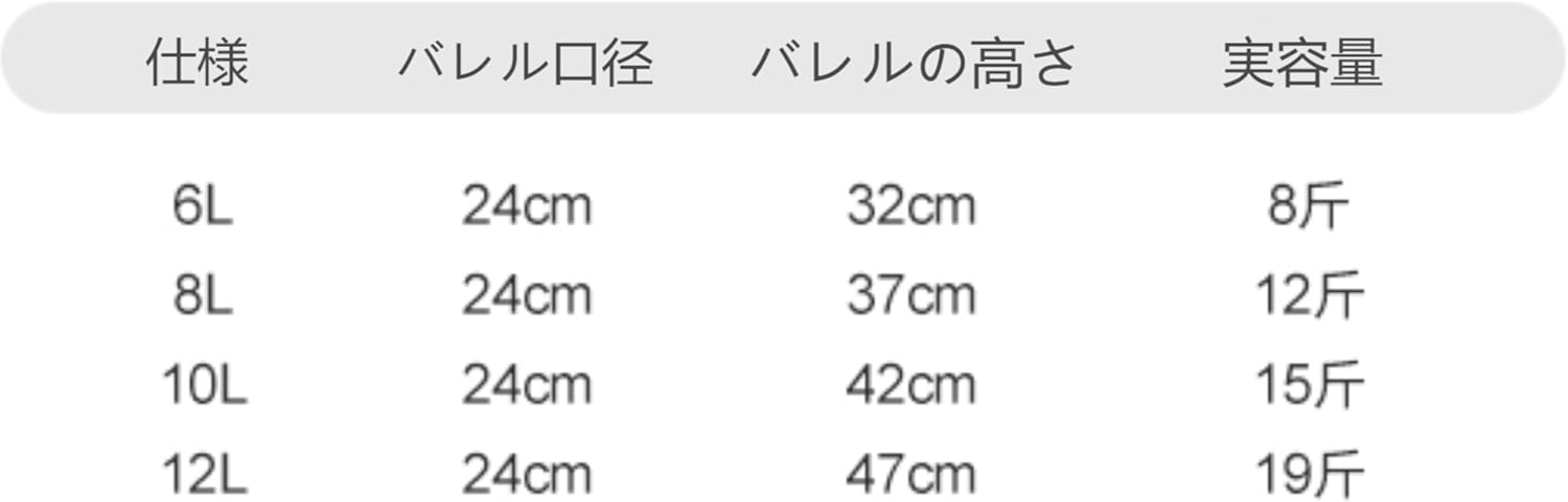 ChoyClit ウォータージャグ ステンレス 保温 保冷 ウォーターポット 広口 蓋付き 蛇口付き アウトドア スポーツ 真空断熱