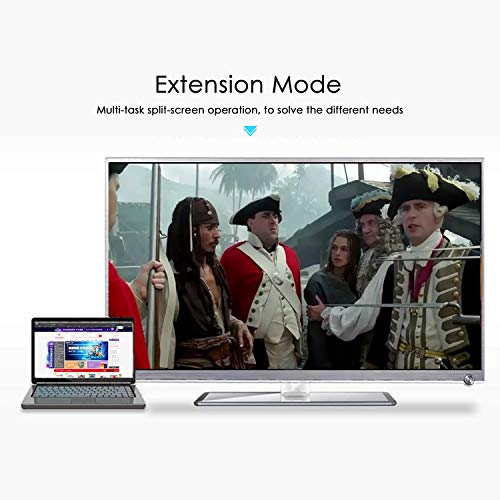 Satellitesale Uni-Directional Mini Displayport To Hdmi Cable Male To Male 4K/30Hz 8.64Gbps Universal Wire Pvc White Cord 6 Feet #TOP7