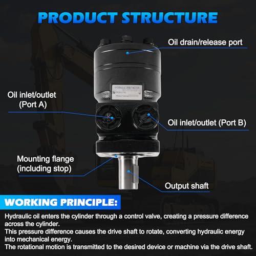 Image of 101-1003-009 | 101-1003 Hydraulic Motor | Direct Replacement for Eaton Char-Lynn H Series | Cast Iron High Torque | Displacement 100cc /r | Maximum Pressure 138BAR | 4-Hole Flange |