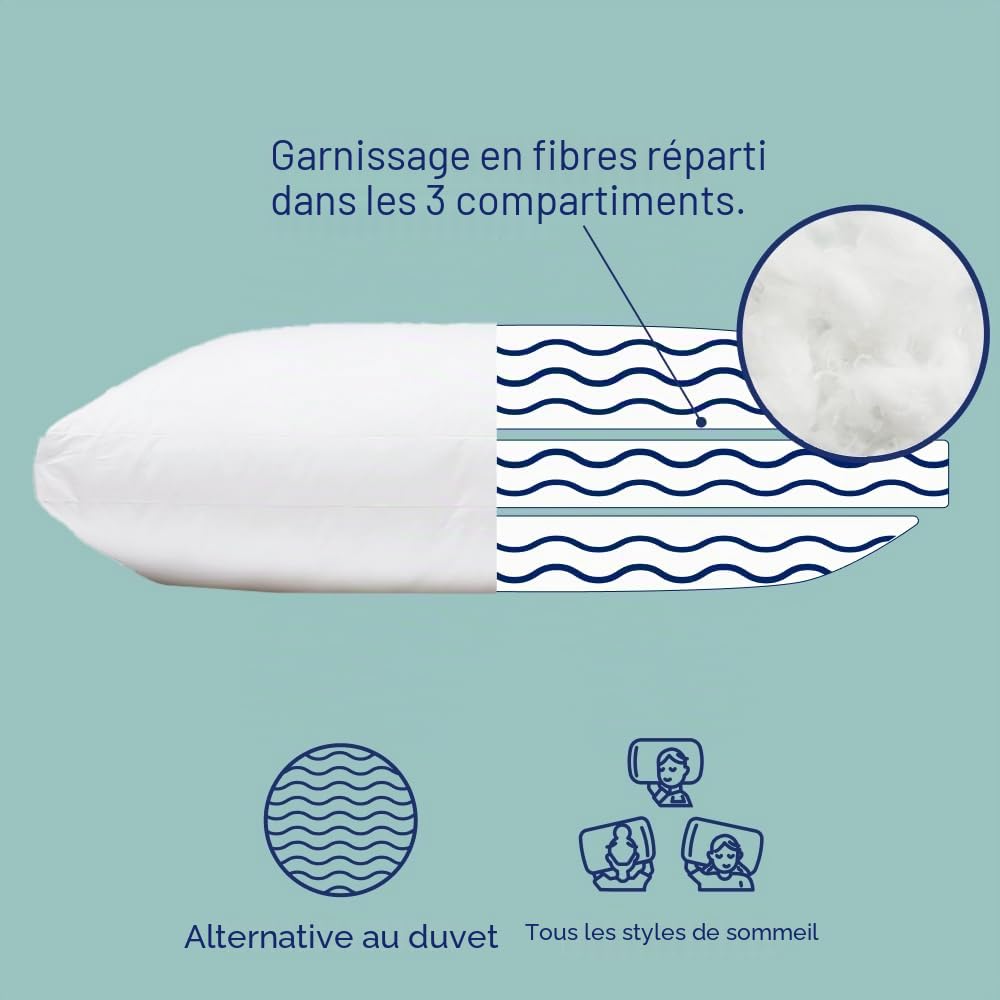 Casper Lot de 2 oreillers Essentiels Standard pour Dormir, Blanc