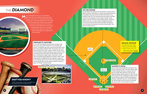 It's a Numbers Game! Baseball: The math behind the perfect pitch, the game-winning grand slam, and so much more! - Image 3