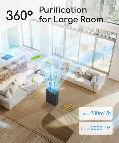 Image of Afloia Smart Air Purifier for Home Large Room, Covers up to 2000 Sq Ft | PM2.5 Display, Auto Mode, App Control, Alexa Compatible, 4-Stage Filter, Washable Pre-Filter, 28 dB Sleep