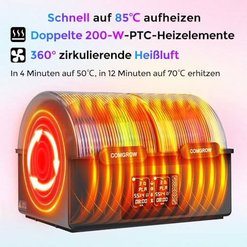 Comgrow SH03 Filamenttrockner, 4-Spulen Trocknerbox, Doppelter 200W-PTC bis 85°C, 2 Unabhängige Heizkammern, Automatische Entfeuchtung & Dichtung für PLA PETG ABS TPU ASA 1,75/2,85mm
