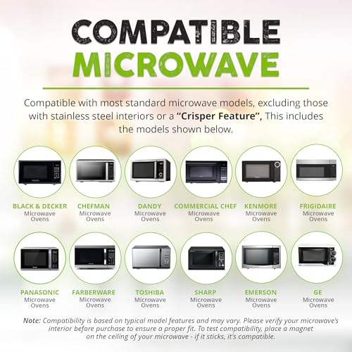 High Power Magnetic Microwave Splatter Cover with strongest magnetic grip, Collapsible 12-Inch BPA-Free Food Lid, Vented Plate Guard, Dishwasher Safe, Space-Saving Magnetic Storage - Black