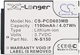 CS 1100?mAh Li-Ion bater?a para Philips SCD-37?603/00?SCD603?SCD-37?603H, sustituye a Philips N de S150?SN de S150 CS 1100?mAh Li-Ion bater?a para Philips SCD-37?603/00?SCD603?SCD-37?603H, sustituye a Philips N de S150?SN de S150