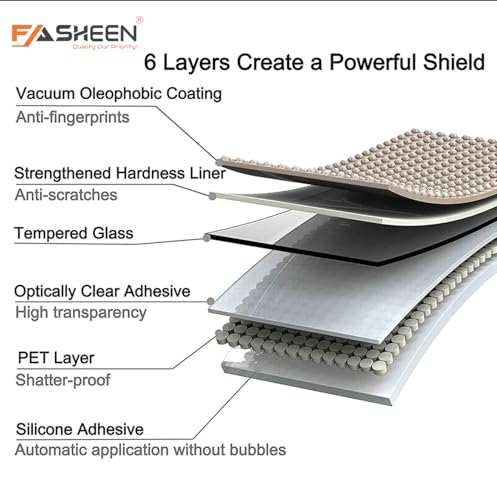 Image of FASHEEN Screen Protector Compatible With vivo V2548, 9H Hardness Flexible Screenguard, Mobile Screen Guard Not a Tempered Glass