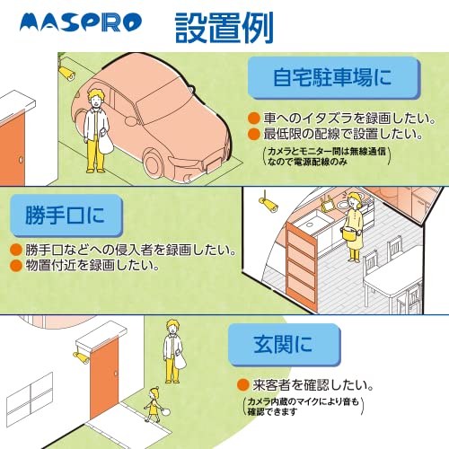 マスプロ電工『モニター＆ワイヤレスHDカメラセット（EP2WCFL）』