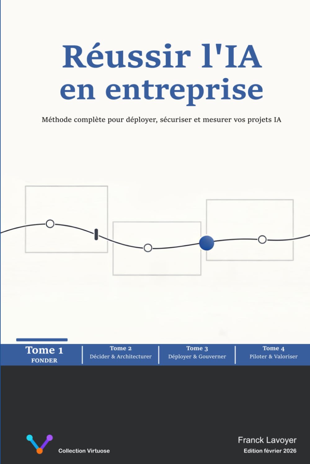 Réussir l'IA en entreprise - Tome 1 - Fonder: Méthode complète pour déployer, sécuriser et mesurer vos projets IA (Virtuose)